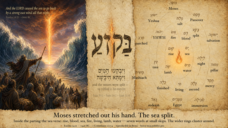 The Parting — Exodus 14:21 / 1 Corinthians 10:1-4