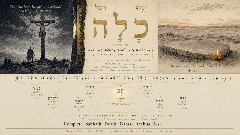 It Is Finished — Genesis 2:2 / John 19:30
